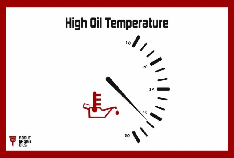 Error Engine Oil Low Add Oil — Troubleshooting guide