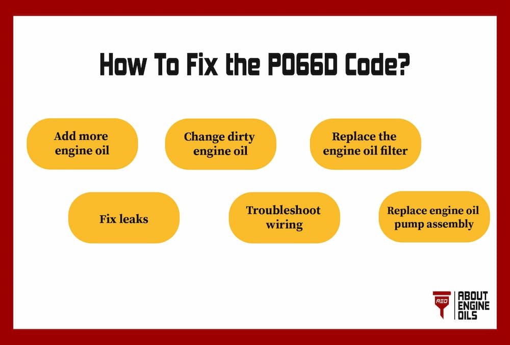 How to fix the P06DD error. 