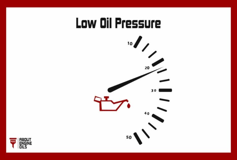 Error Engine Oil Low Add Oil — Troubleshooting guide