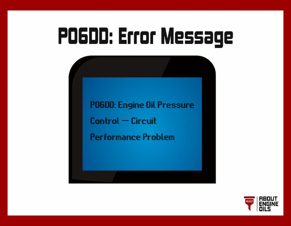 P06DD: Error Message