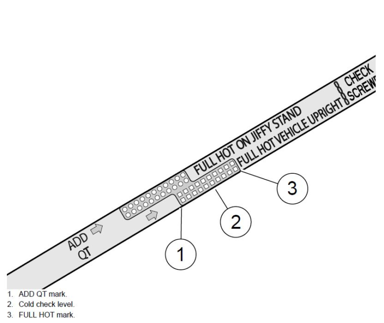 FAQs Do You Check Harley Engine Oil on Kickstand?