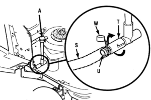 Troy Bilt Lawn Mower: Drain Plug Location & Oil change