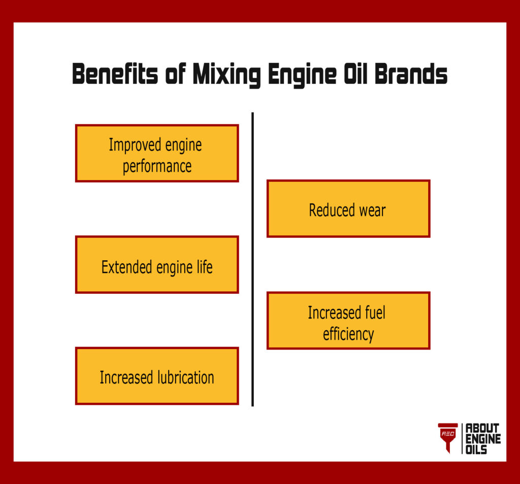 Benefits of mixing engine oil brands. 