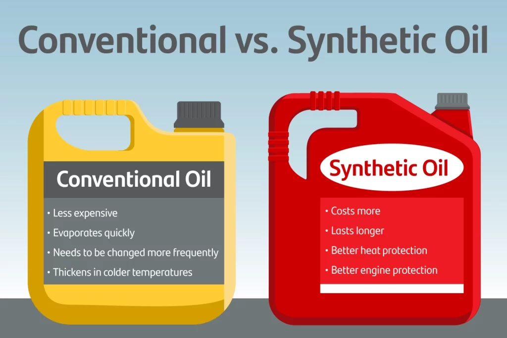 Regular Oil Vs Synthetic Oil: when to choose synthetic oil
